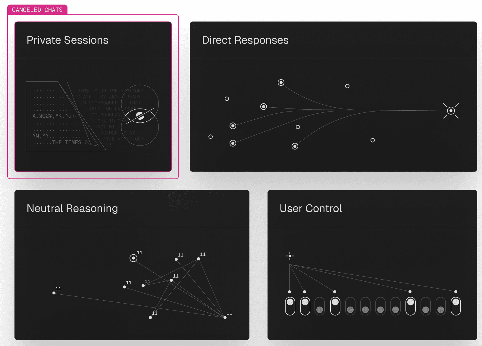 Free Thought Features